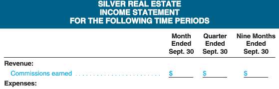 Silver Real Estate adjusts its accounts monthly but closes them