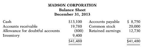 Madson Corporation€™s balance sheet at December 31, 2013, is presented