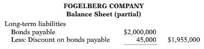 The balance sheet for Fogelberg Company reports the following information