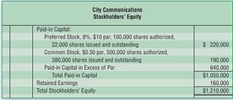 City Communications has the following stockholdersâ€™ equity:  .:. Requirement