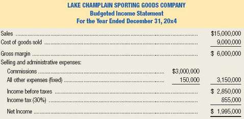 Lake Champlain Sporting Goods Company, a wholesale supply company, engages