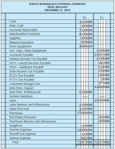 From the trial balance in Figure and additional data, complete