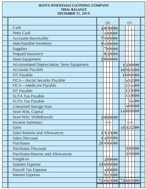 From the trial balance in Figure and additional data, complete