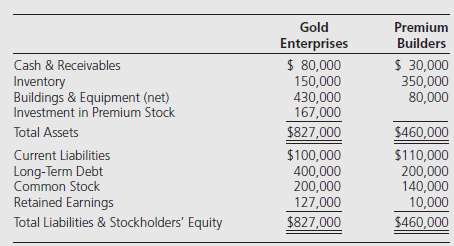 Gold Enterprises acquired 100 percent of Premium Buildersâ€™ stock on