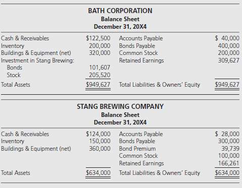 Bath Corporation acquired 80 percent of Stang Brewing Companyâ€™s stock