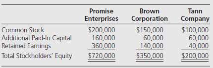 Promise Enterprises acquired 90 percent of Brown Corporationâ€™s voting common