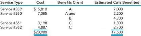 Three clients (A, B, and C) use Babineaux Call Serviceâ€™s