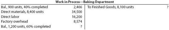 The charges to Work in Process€”Baking Department for a period