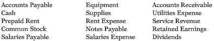 Below are several external transactions for Hokies Company.  .:.