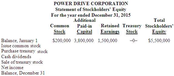 Refer to the information in E10€“9. Power Drive Corporation has