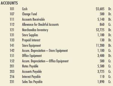The worksheet of Bridgetâ€™s Office Supplies contains the following asset
