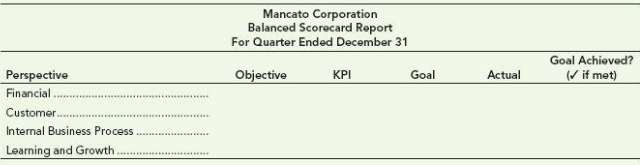 Mancato Corporation is preparing its balanced scorecard for the past