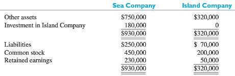 Sea Company purchased 60% of Island Company€™s common stock for