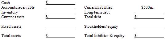 Use the following information to complete the balance sheet below;