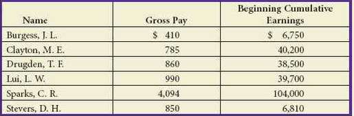 The information on earnings and deductions for the pay period