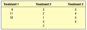 The following are three observations collected from treatment 1, five