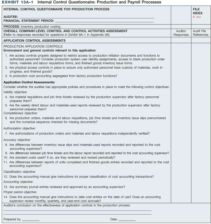 Refer to the internal control questionnaire (Appendix 13A, Exhibit 13A€“1),