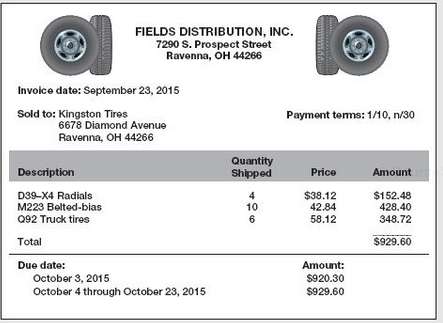 Kingston Tires received the following invoice from a supplier (Fields