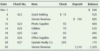 Preparing a bank reconciliation Harrison Photographyâ€™s checkbook lists the following: