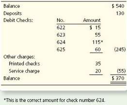 Preparing a bank reconciliation Harrison Photographyâ€™s checkbook lists the following: