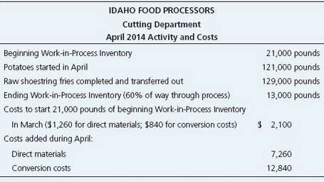 Idaho Food Processors processes potatoes into french fries. Production requires