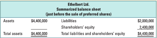 In August 2017, Ethelbert Ltd. (Ethelbert) issued 10,000 shares of