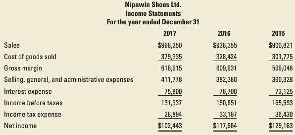 The owner of Nipawin Shoes Ltd., Lenore Ryerson, is puzzled.