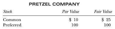 Pretzel Company acquired the assets (except for cash) and assumed