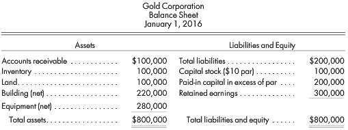 Green Company is considering acquiring the assets of Gold Corporation