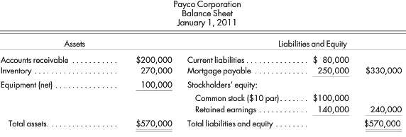 Norton Corporation agrees to acquire the net assets of Payco
