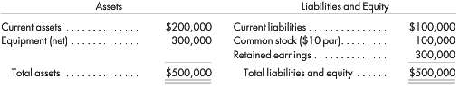 Kraus Company has the following balance sheet on July 1,