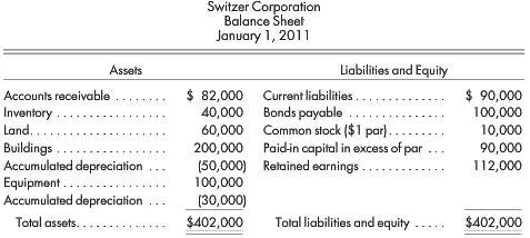 Refer to the preceding information for Paulcraft€™s acquisition of Switzer€™s