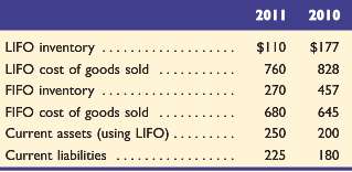Cook company uses lifo for inventory costing and reports the