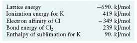 Use the following data to estimate Î”Hof for potassium chloride.
K(s)