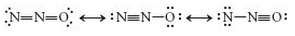 Nitrous oxide (N2O) has three possible Lewis structures:
Given the following