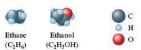 The space-filling models of ethane and ethanol are shown below.
Use