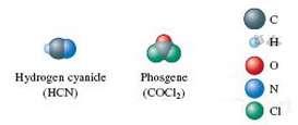 The space-filling models of hydrogen cyanide and phosgene are shown