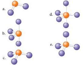 Give the expected hybridization for the molecular structures illustrated below.