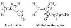 Many important compounds in the chemical industry are derivatives of