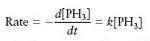 The rate law for the decomposition of phosphine (PH3) is
It