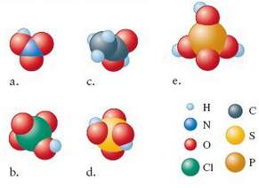 Name the following acids.
