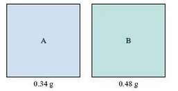 Consider two gases, A and B, each in a 1.0-