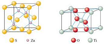 The structures of some common crystalline substances follow. Show that
