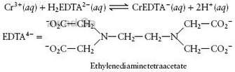 The equilibrium constant for the following reaction is 1.0 Ã—
