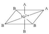 Consider the following complex ion, where A and B rep-resent
