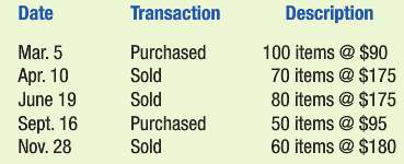 Donovan, Inc., had the following sales and purchase transactions during