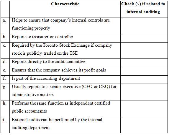 The following table lists several characteristics. Place a check mark