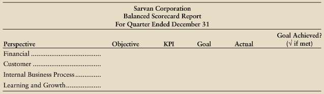 Sarvan Corporation is preparing its balanced scorecard for the past