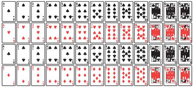 A standard deck of cards contains 52 cards, as shown