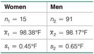 Consider the sample of body temperatures (°F) listed in the